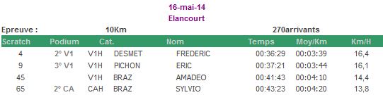 elancourt.JPG, mai 2014 elancourt.JPG